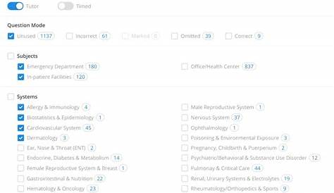 Uworld для экзамена по абиму 5 вещей, которые нужно знать пчеле