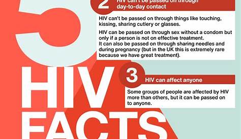 Bvab 2 High Mean I Have Hiv Hv Ads Part 1 Caustc Soda (недоступная ссылка — история).