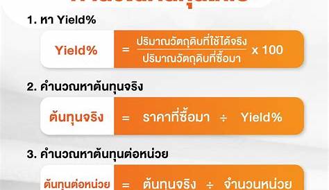 12 %e0%b8%99%e0%b8%a7%e0%b9%80%e0%b8%97%e0%b8%b2%e0%b8%81%e0%b8%9a%e0%b8%81%e0%b9%80%e0%b8%8b%e0%b8%99%e0%b8%95%e0%b9%80%e0%b8%a1%e0%b8%95%e0%b8%a3 Faq หาต้นทุน โดยใช้สูตร ต้นทุนกำไรขาดทุน ร้อยละ เปอร์เซ็นต์ คณิต Youtube