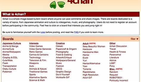 4chan Fit запускает рекламу в самообслуживании, чтобы оставаться на плаву и позволить пользователям платить за троллей