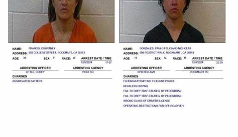 Polk County Arrestsregister2 Html Отчет о тюремном заключении за пятницу 16 декабря Пожар в полиции