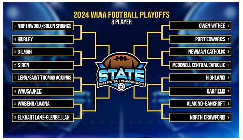 Wiaa Football Rankings Washington 2024 Печатная Брита Катарина
