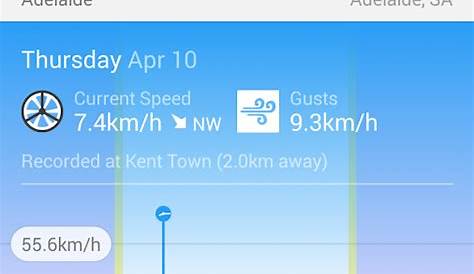 Willyweather Tides Android Apps в Google Play