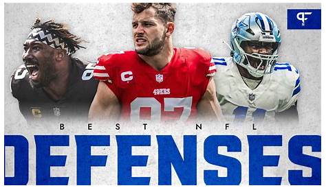 Espn Nfl Defense Rankings 2024 Анализ данных показывает ковбоев Далласа