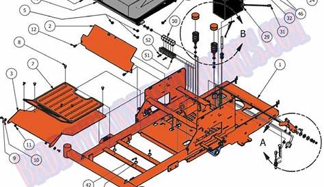 Bad Boy Mower Safety Switch Locations Ретранслирует Диаграмму