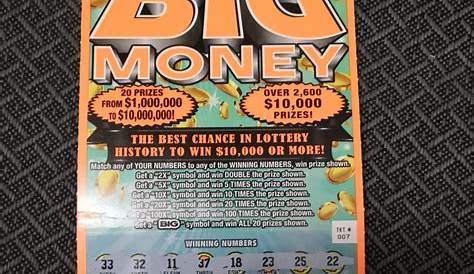 Reddit Scratch Tickets Почему не стоит полагаться на коды, чтобы определить выигрышную лотерею