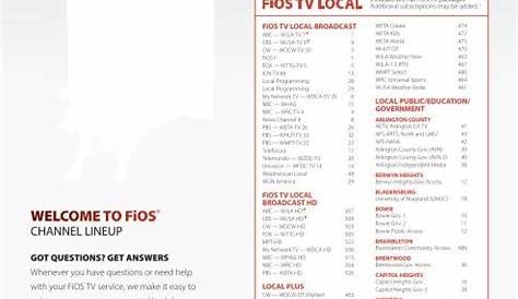 NASA Channel Fios