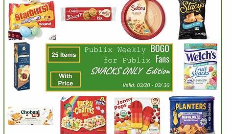 Publox Bogocareer: еженедельный блог для фанатов Publix