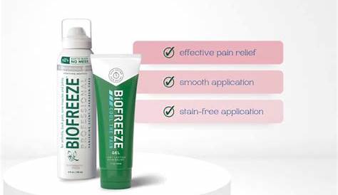 Что лучше: биозаморозка или Voltaren Professional против Iginal One?
