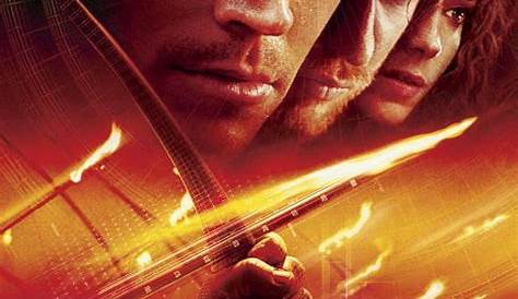 Видео с временной линией Imdb Prime