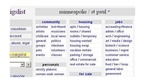 Www.craigslist Миннесота Что такое Миннеаполис Крейгслист