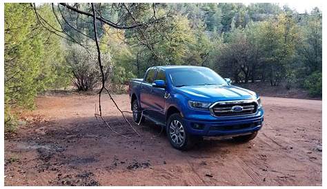 Рейнджер Форум 5g Пустыня строит 2019+ Ford и Raptor 5th