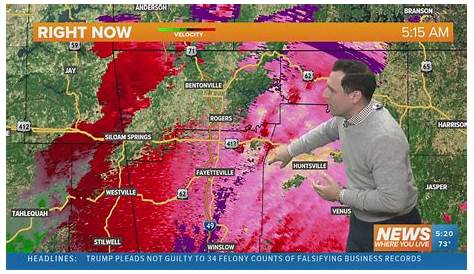 Погода Jonesboro Arkansas Radar Перл Беверли