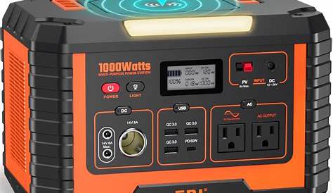 Портативный генератор мощностью 100 Вт: Power on the Go