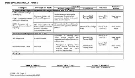 Everettclinicmychart обновлен до 2023 года