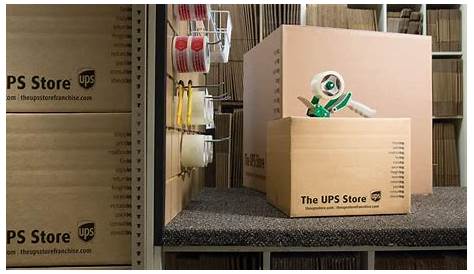 Обсуждение Neqr Me Shipping Tube