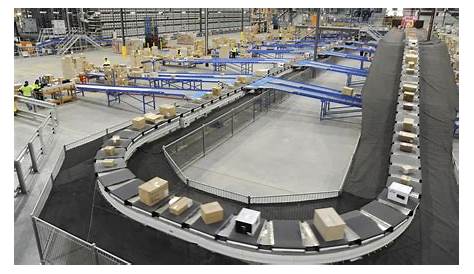 Bag En Route from Sortation System Inbound & Outbound Хранилище Интралогистика