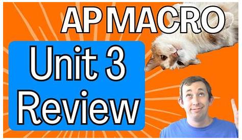 Ap Macro Unit 3 — обзор на YouTube