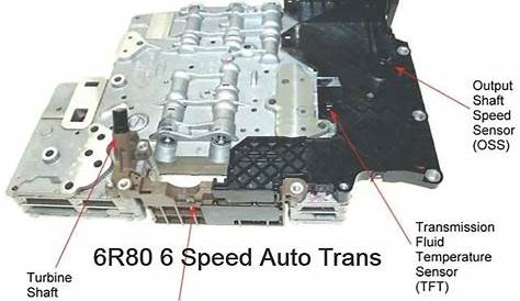 Ford F150 отзывает сообщество Форума 2013 года на 240 км