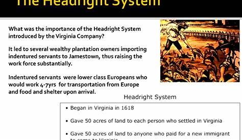 Headright System Definition Apush Ppt Unit 1 Лекция 1 Охватывает главу 1 Миссис Крэй Пауэрпойнт