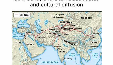 Песчаные дороги Ap World History Ppt Длинная дистанционная торговля Силовой точкой Шелкового и Морского пути