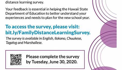 Panoramaed Com Hidoe Please Plete Дистанционное обучение Moanalua Elementary