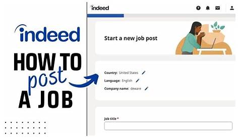 Работа на действительно часть блога времени посты Html Как максимизировать бесплатную публикацию в 4 шага