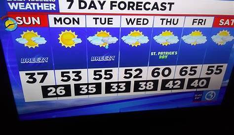 Wfsb Com Weather 3 Раннее предупреждение 7-дневный прогноз! Ladybird413 на Девиантар