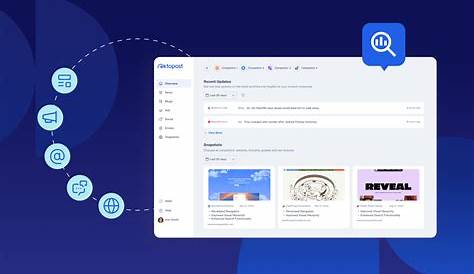 Aagmalcome ваш окончательный гид по высококачественному контенту и инсайту для блога о продуктах
