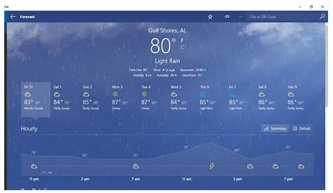 Accuweather расширила список самых популярных приложений для Windows 10 Windows Central