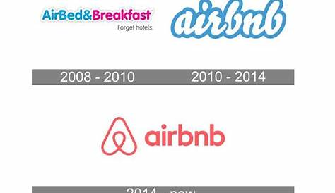 Почему Airbnb называется «без завтрака»?
