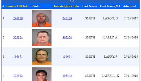 Mugshots Maricopa County Estrella Jail Az Inmate Search Roster &