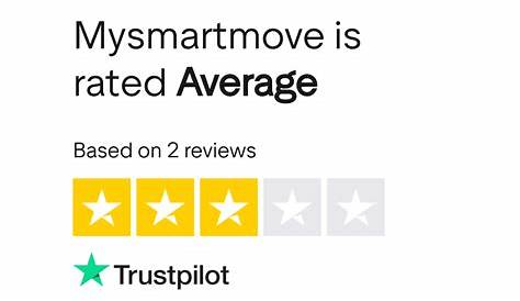 Top Mysmartmove Reviews & Moving Tips (недоступная ссылка)