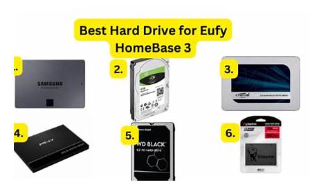 Что такое жесткий диск для Eufy Homebase 3