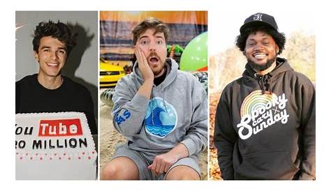 Выставка Youtubes Worth Understanding the Value of the Worlds Largest Video Platform World’s Highestpaid Youtubers (Видеоплатформа, самая высокооплачиваемая платформа в мире)