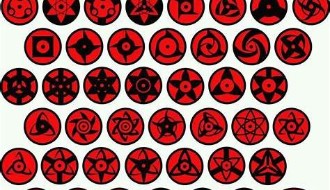 Оригинальное название: Sharingan Pfp A Visual Icon of Power Eyes