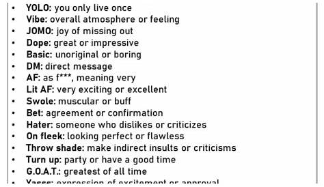 2010 Slang For Stylish 100 Modern English Words Список слов