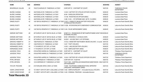 В прихожей Лафурш 25 человек подверглись 9 арестам в рамках раунда поддержки детей
