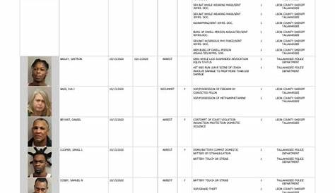 Leon County Daily Booking Report Офис шерифа 13oct2020 Страница 1