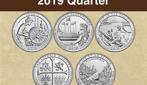 2012 US Quarters: Value & Коллективность