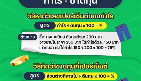 %e0%b8%9e%e0%b8%a1%e0%b8%a5%e0%b8%a3%e0%b8%95%e0%b8%99 %e0%b8%9e%e0%b8%a8%e0%b8%a5%e0%b8%a2%e0%b8%9a%e0%b8%95%e0%b8%a3logout หาต้นทุน โดยใช้สูตร ต้นทุนกำไรขาดทุน ร้อยละ เปอร์เซ็นต์ คณิต Youtube