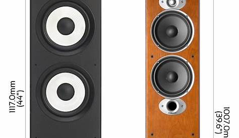 Polk Vs Jbl A190 Audio Rti A5 Сравнение