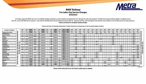 Расписание поездов Ri Metra