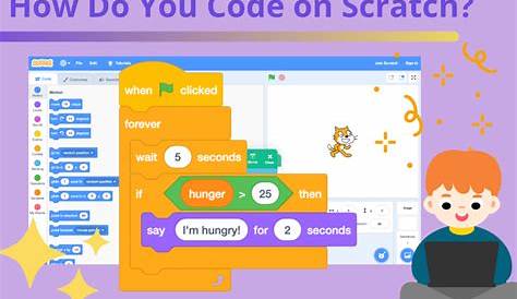 Fhr On A Scratch Ticketcontribution Html Build Scrtch Crd Effect Using Css & Jvscript Prt 1 Youtube