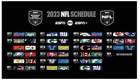 Фантастическая футбольная защита Плей-офф Расписание Лучший Nfl 2025 Зейн Грейс