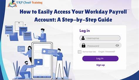 Estes4me Payroll Sign in How to Log to Cloud
