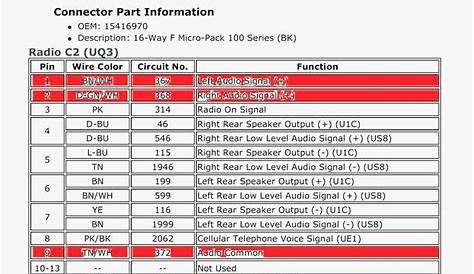 2008 Chevy Silverado Factory Radio Wiring Диаграмма для радиосвязи