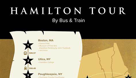 Экскурсия по истории Ultimate Hamilton из Форта Майами в настоящее время длится менее 500 лет.