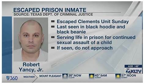 Tdcj Com Inmate Search Support и Help Search for Escaped from Clemens Unit in Brazoria Youtube (недоступная ссылка — история).
