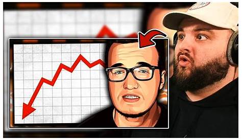 Что случилось с Miniladd, чтобы Mini Ladd поднялся и упал